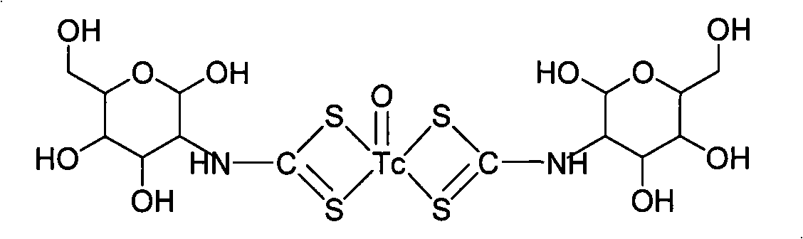 D-glucose dithiocarbamate complex marked by TcO, preparation method and applications thereof