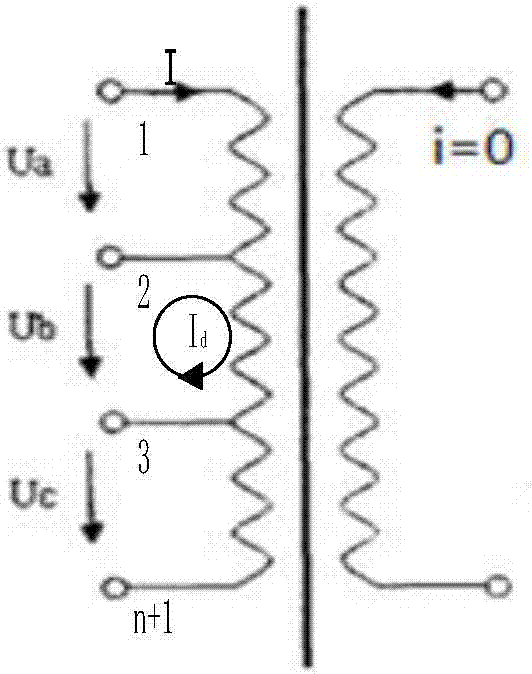 Transformer turn-to-turn short-circuit fault location positioning method