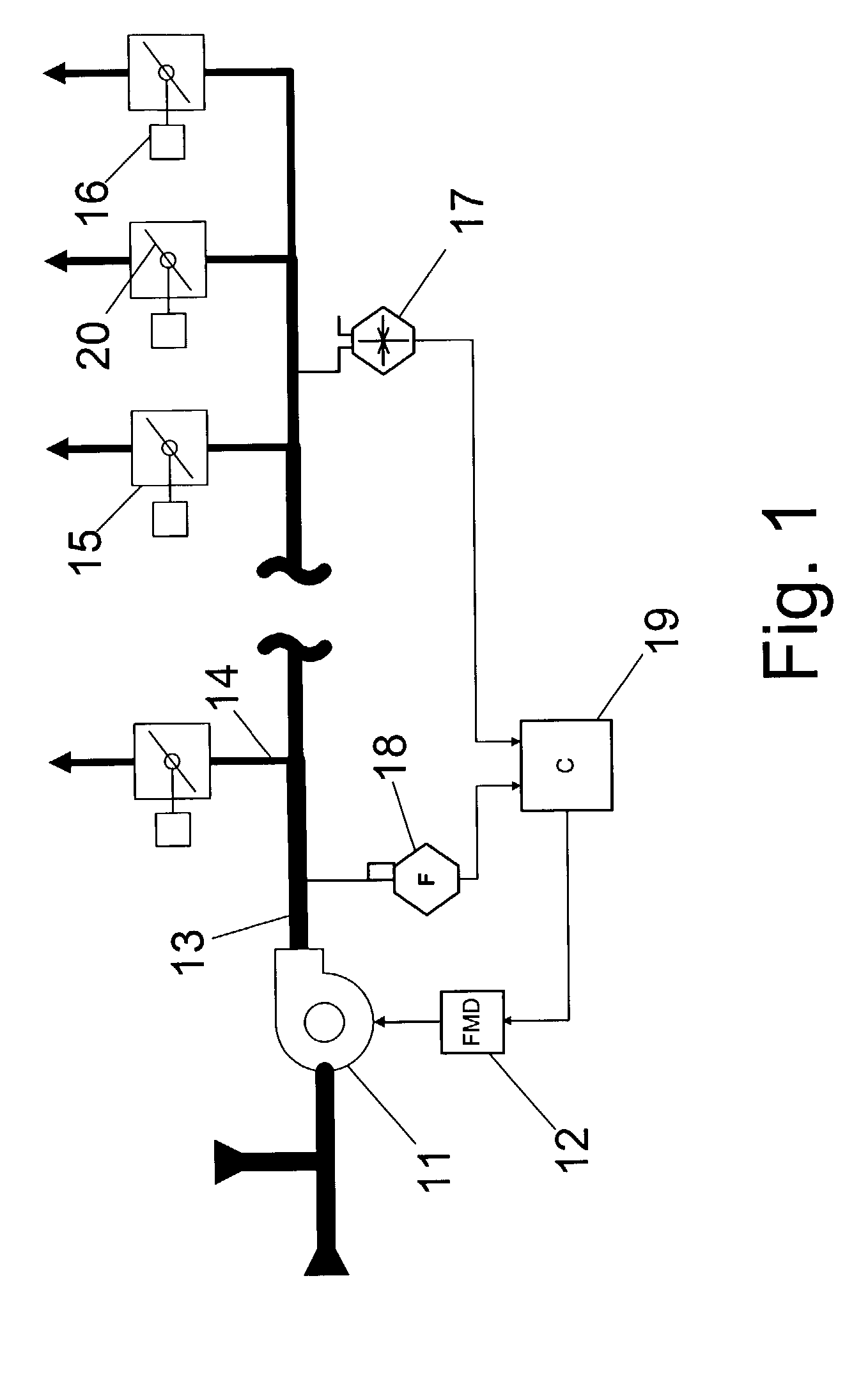 Method and apparatus for controlling variable air volume supply fans in heating, ventilating, and air-conditioning systems