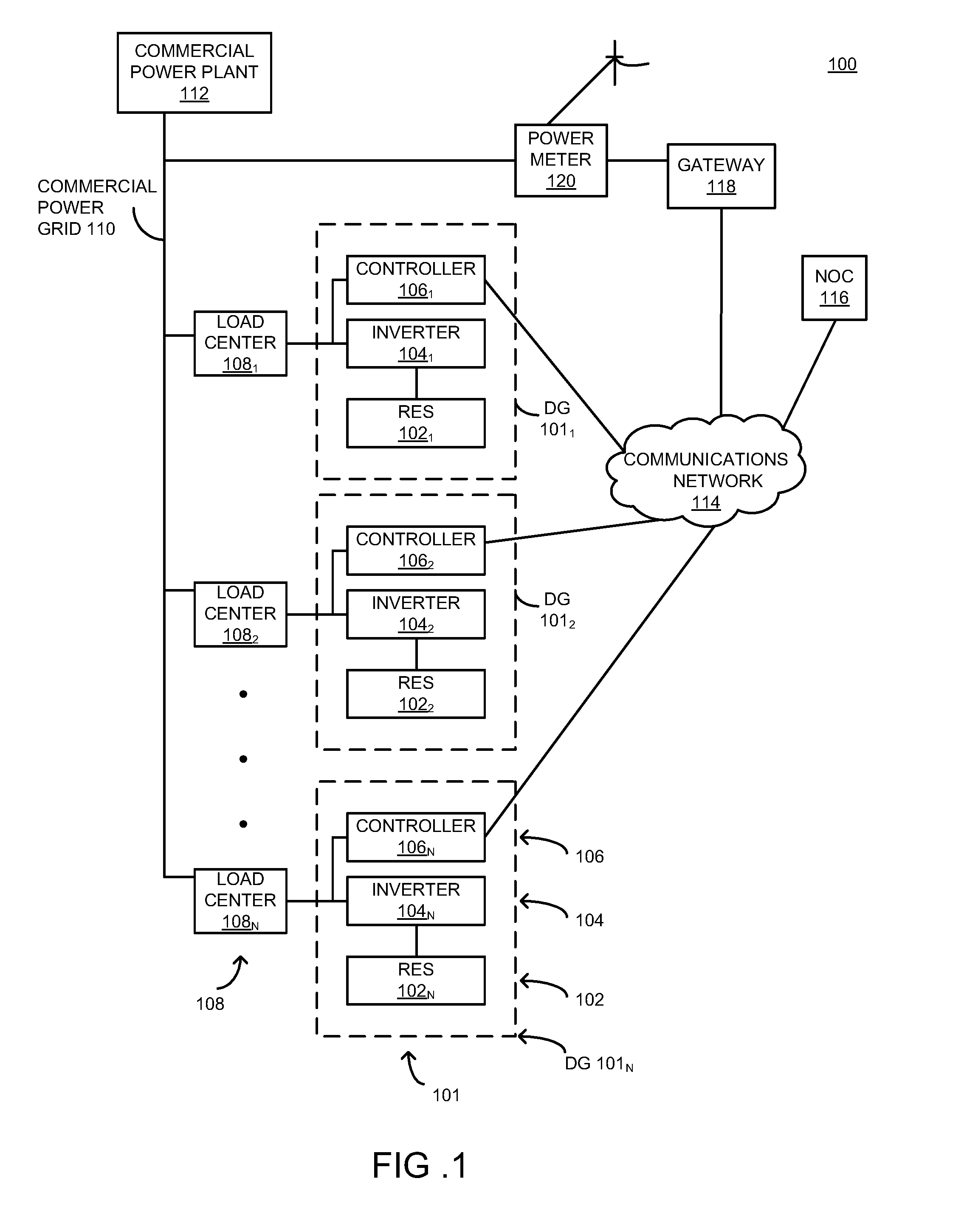 Method and apparatus for distributed var compensation