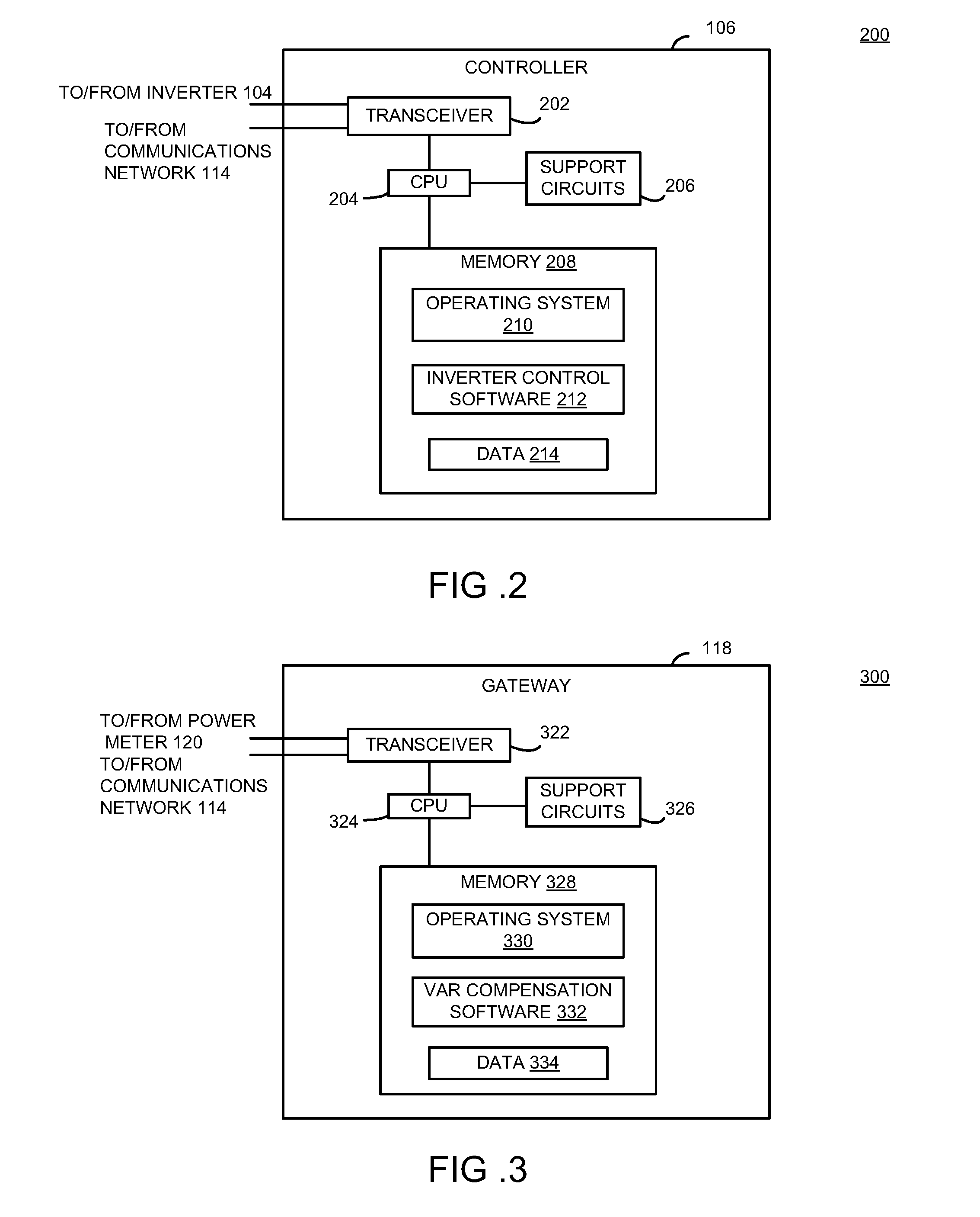 Method and apparatus for distributed var compensation