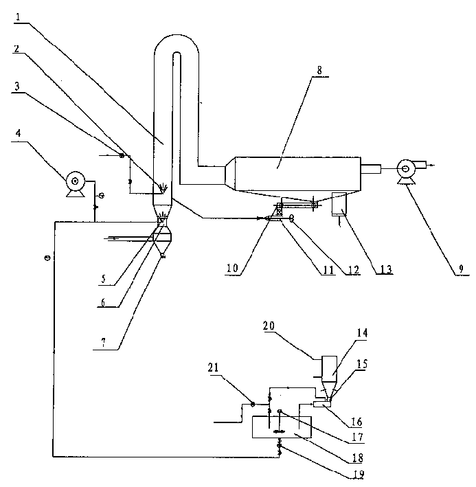 Circular suspension type semi-dry fume purifier