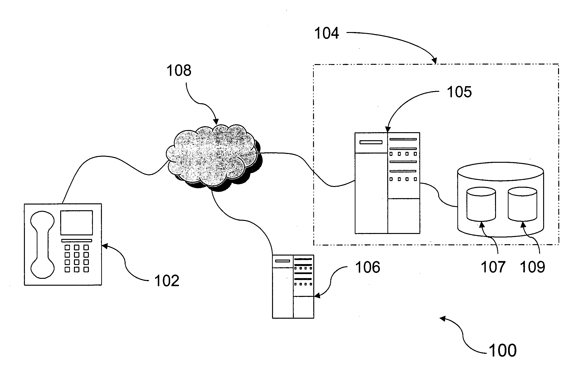 Voice authentication systems and methods