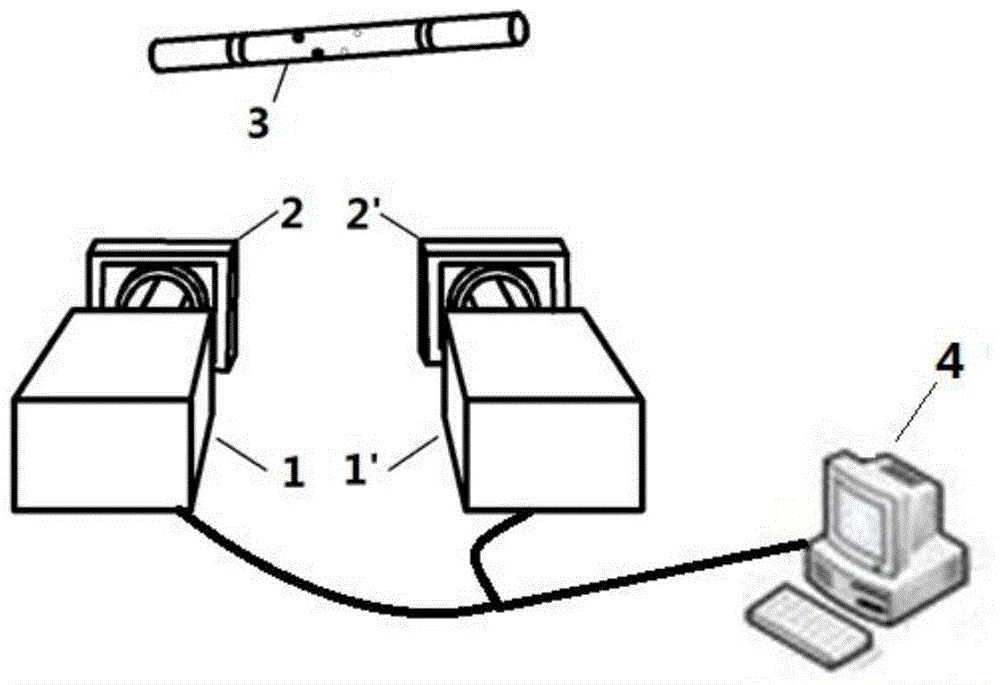 Pose Visual Measurement Method Based on Combination Features of Points and Lines