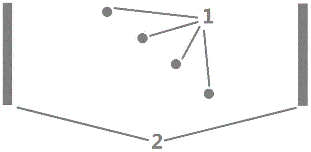 Pose Visual Measurement Method Based on Combination Features of Points and Lines