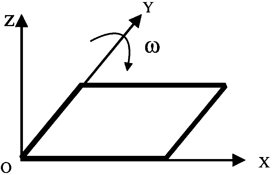 Method for calculating rigid-flexible coupling dynamics response of flexible rectangular thin plate based on B sample band