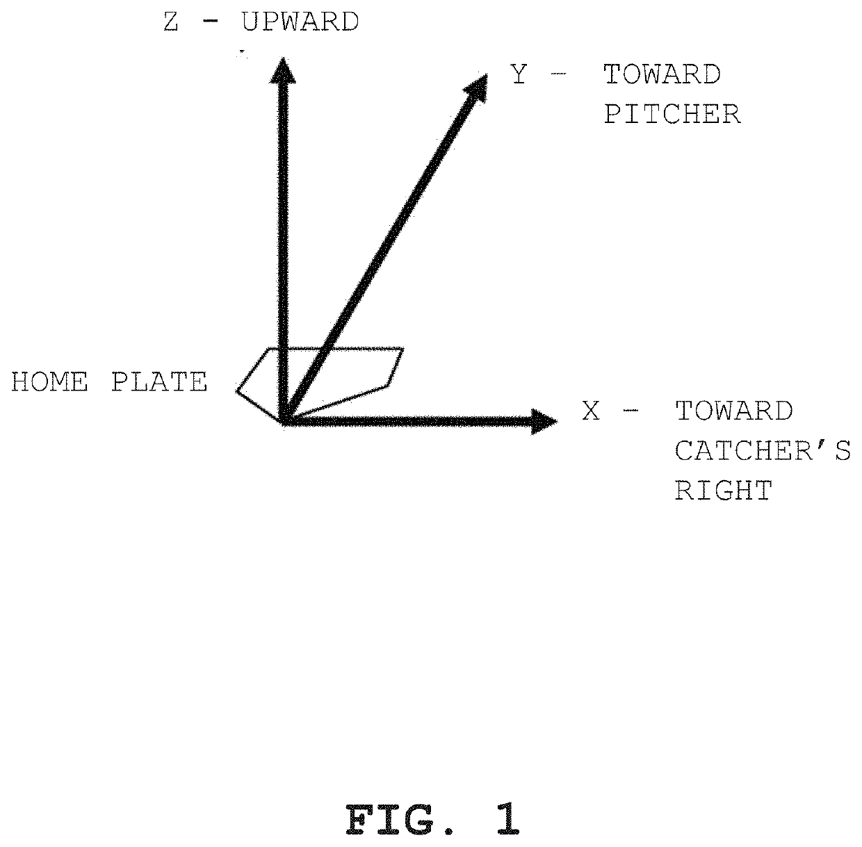 Augmented extended realm system