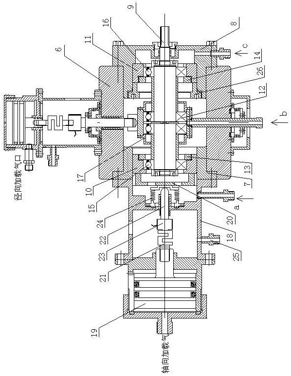 Rolling bearing test table and test method