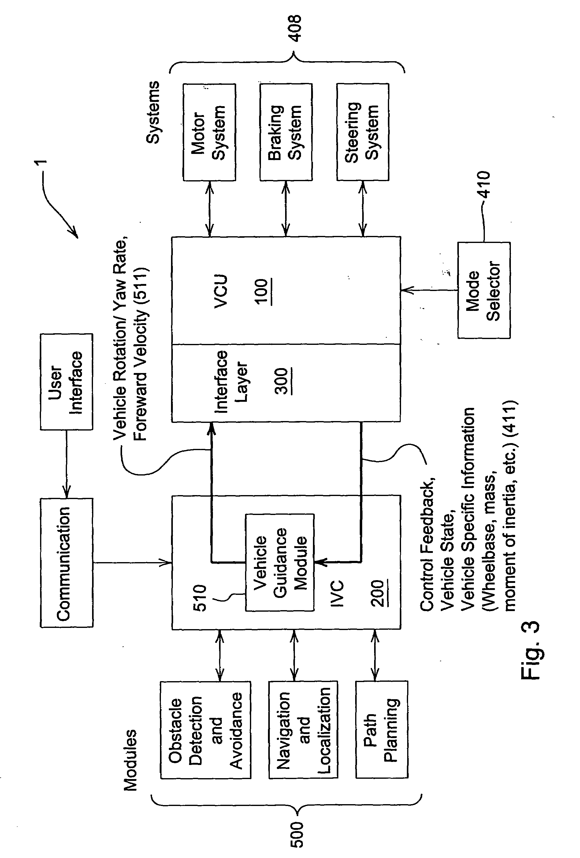 Multiple mode system with multiple controllers