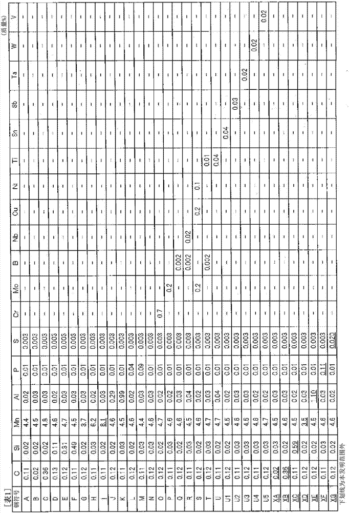 High-strength steel plate and manufacturing method thereof