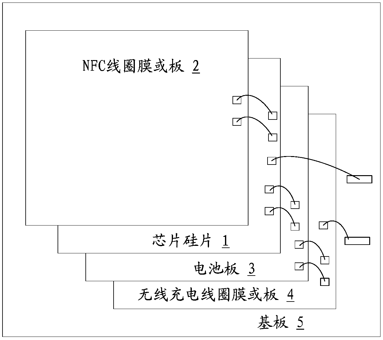 Chip wireless test circuit and wireless test method