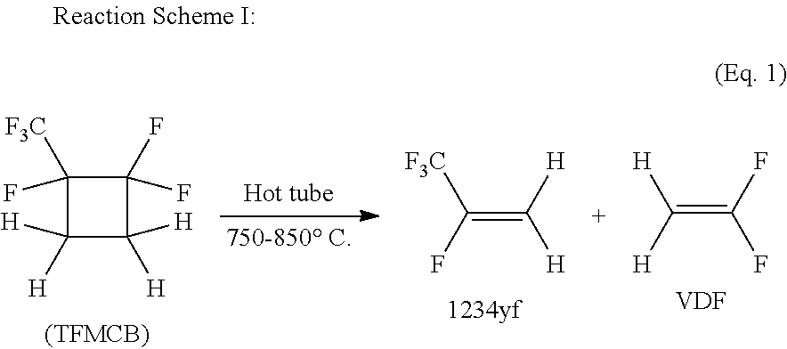 Process for the production of fluorinated cyclobutane