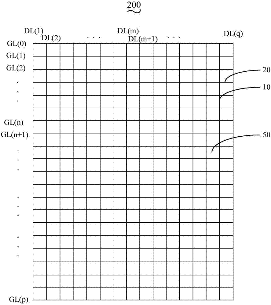 Liquid crystal display panel and driving method thereof