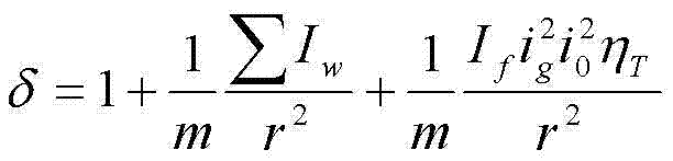 Heavy vehicle weight real-time identification method based on CAN information and function principle