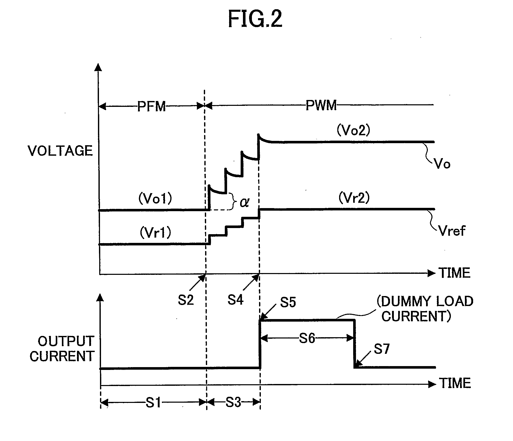 Switching regulator and method for switching output voltage thereof