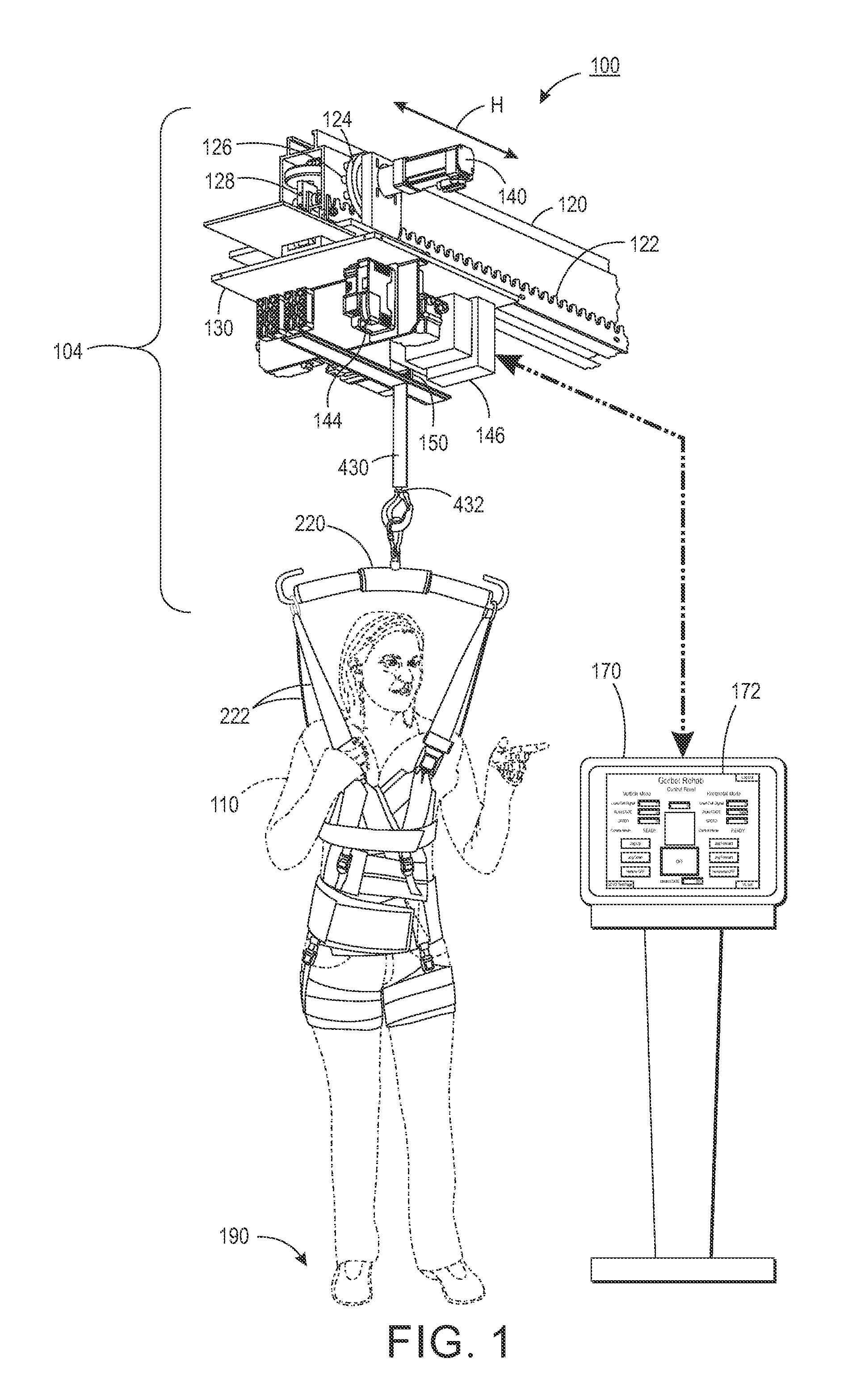 Medical rehab lift system and method with horizontal and vertical force sensing and motion control