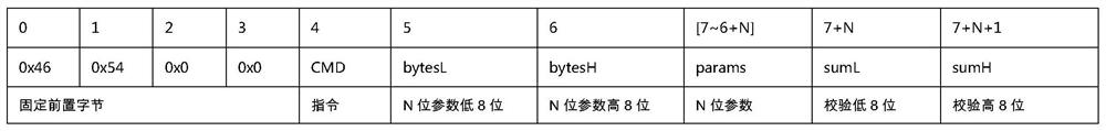 Fingerprint signature collection system based on intelligent mobile terminal