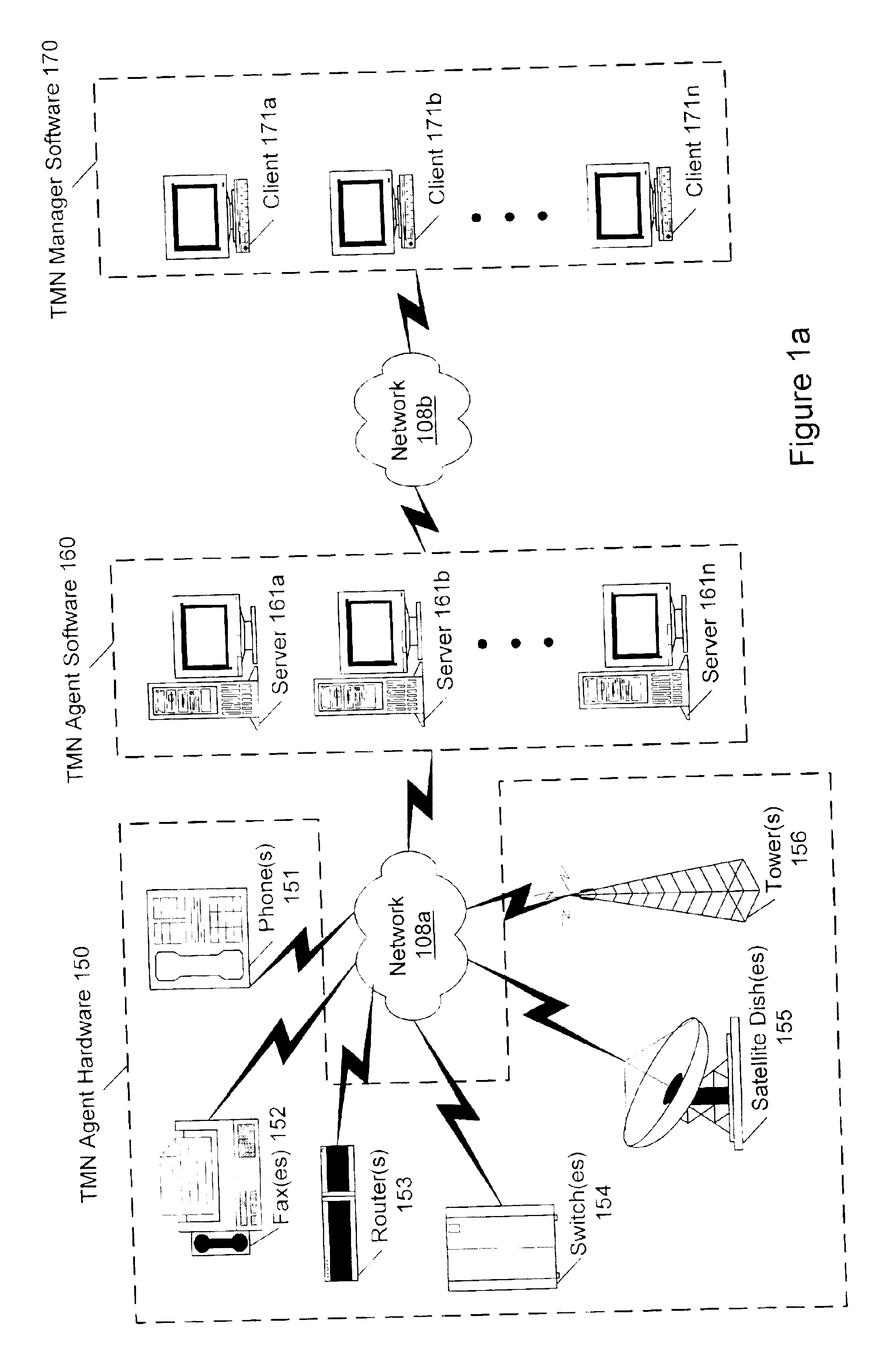 Abstract syntax notation to interface definition language converter framework for network management
