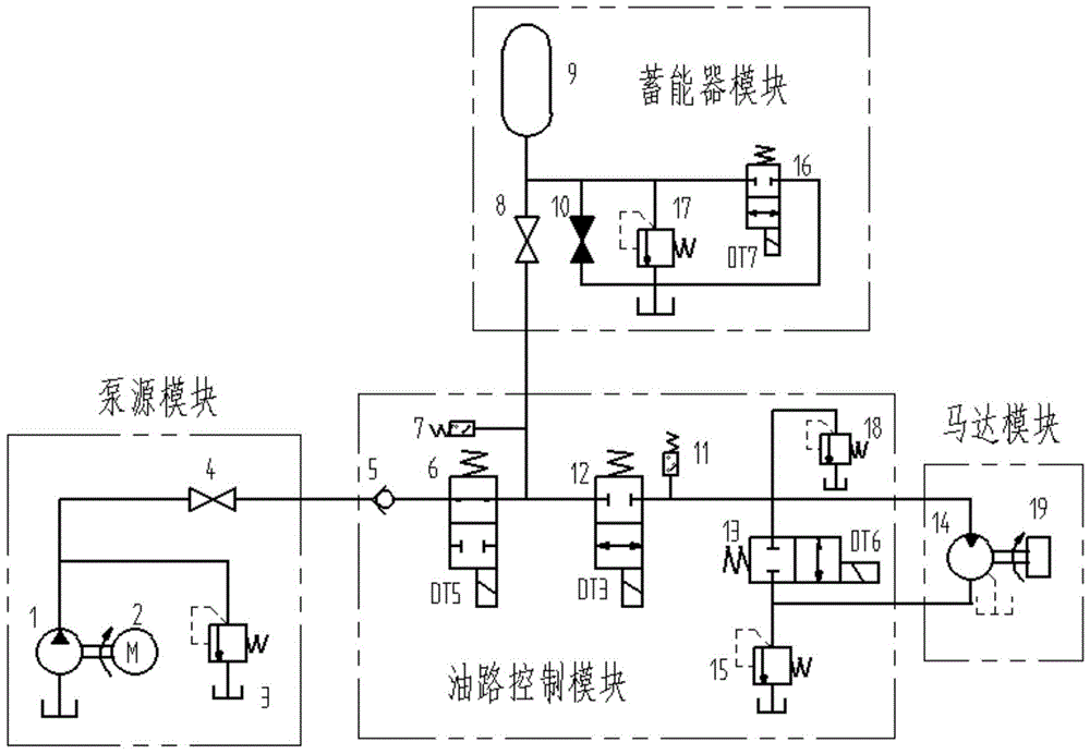 An electro-hydraulic control device for an anti-escape restraint device