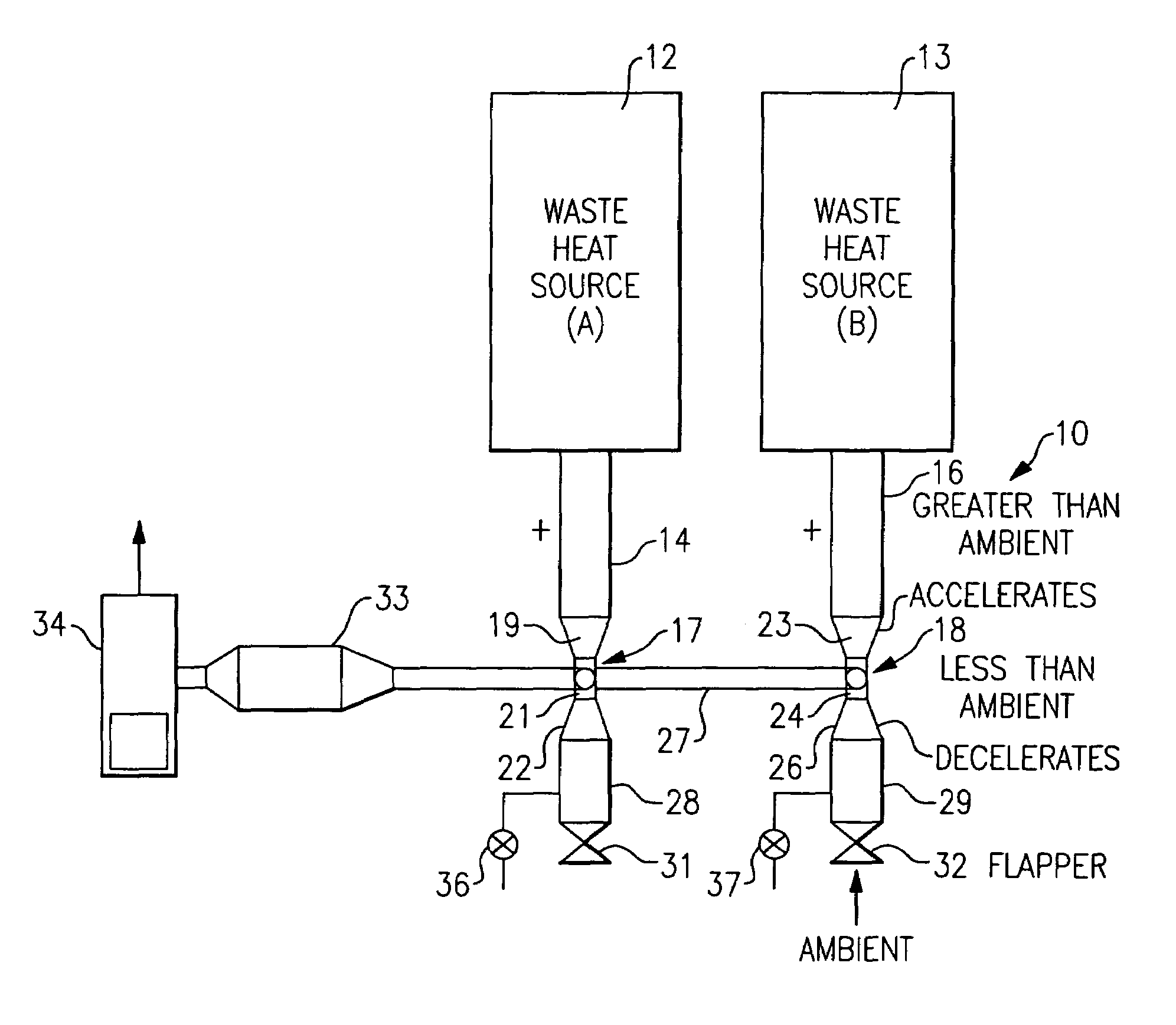 Apparatus for extracting exhaust heat from waste heat sources while preventing backflow and corrosion