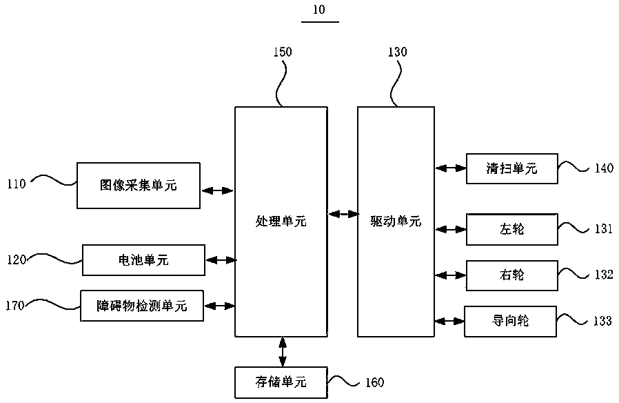 Map processing method, mobile robot and computer readable storage medium