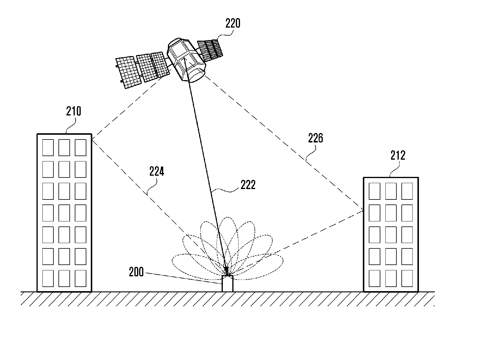 Multipath mitigation in positioning systems