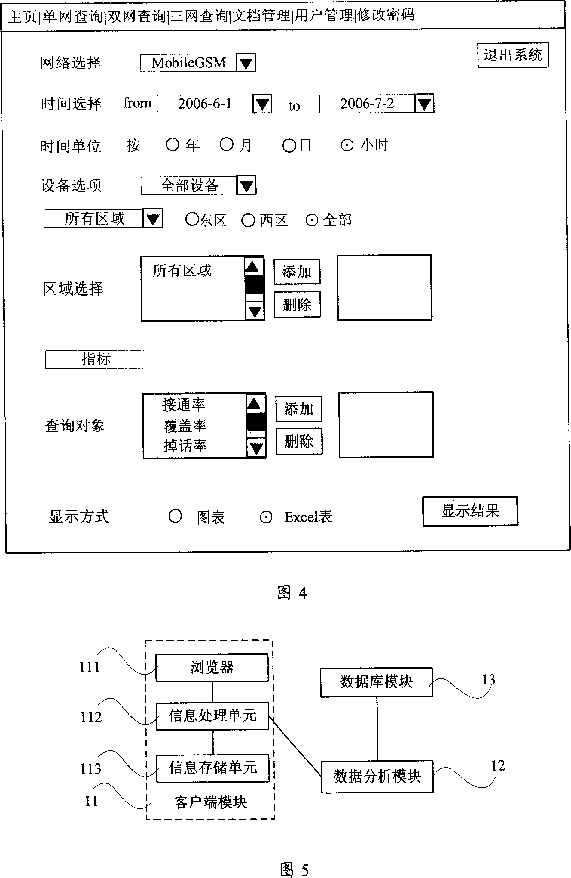 Network performance analysis system and method