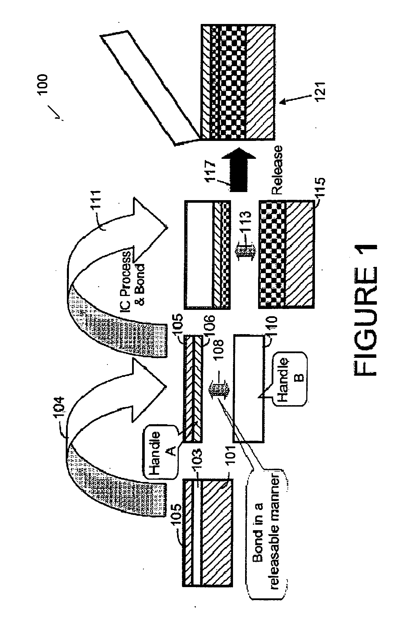 Thin handle substrate method and structure for fabricating devices using one or more films provided by a layer transfer process