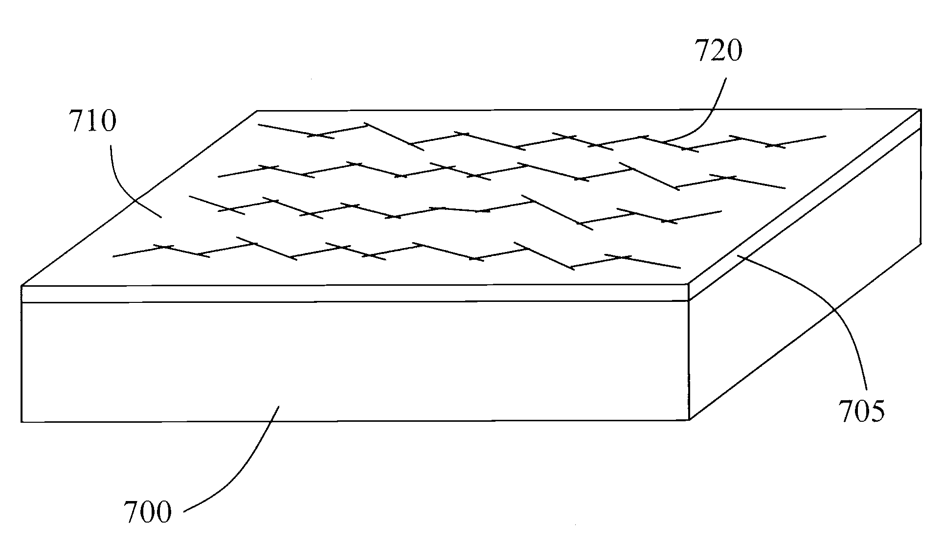 Magnetic nanowires for tco replacement