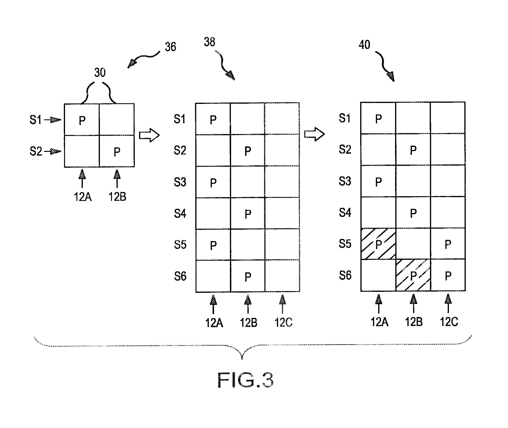 Dynamic load balancing of distributed parity in a raid array