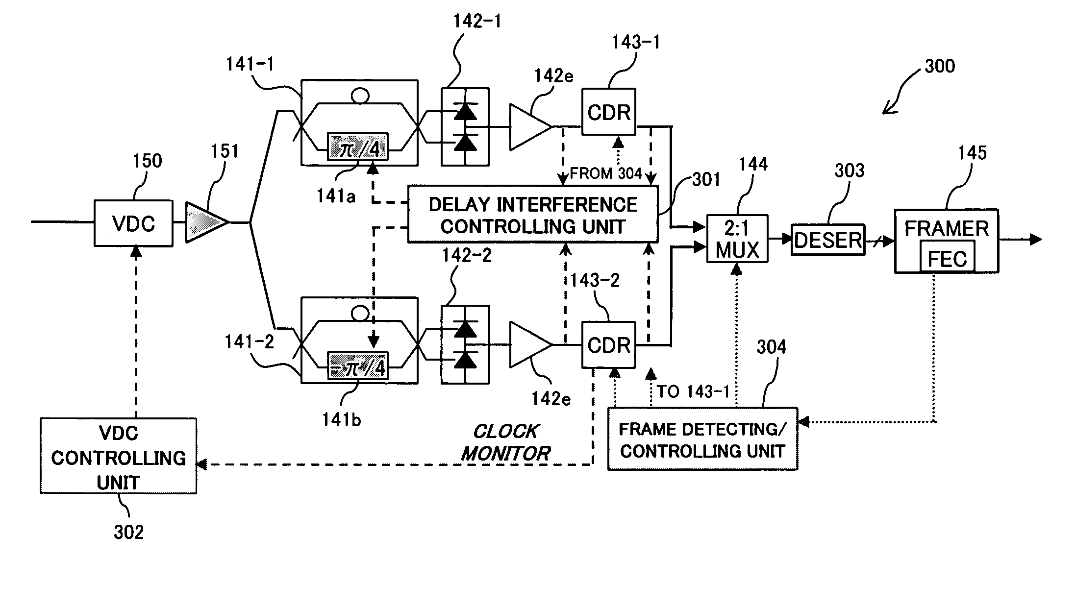 Optical receiving apparatus and method for controlling the optical receiving apparatus