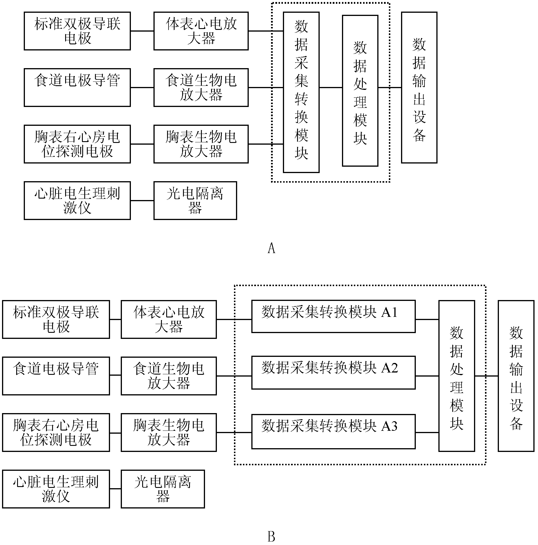 Positioning device for atrioventricular accessory pathway and atrial arrhythmia