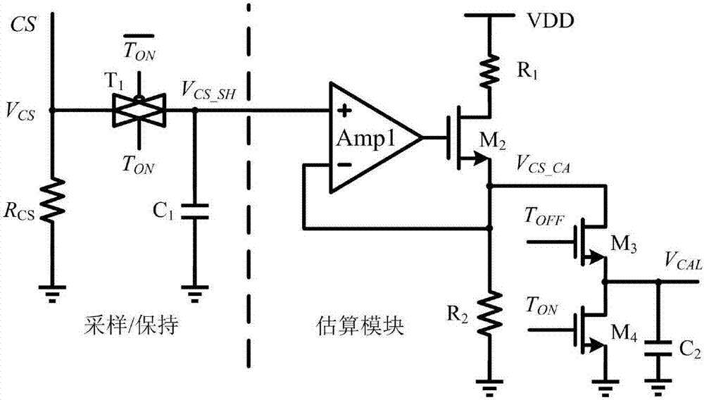 A thyristor dimming control system for LED brightness adjustment