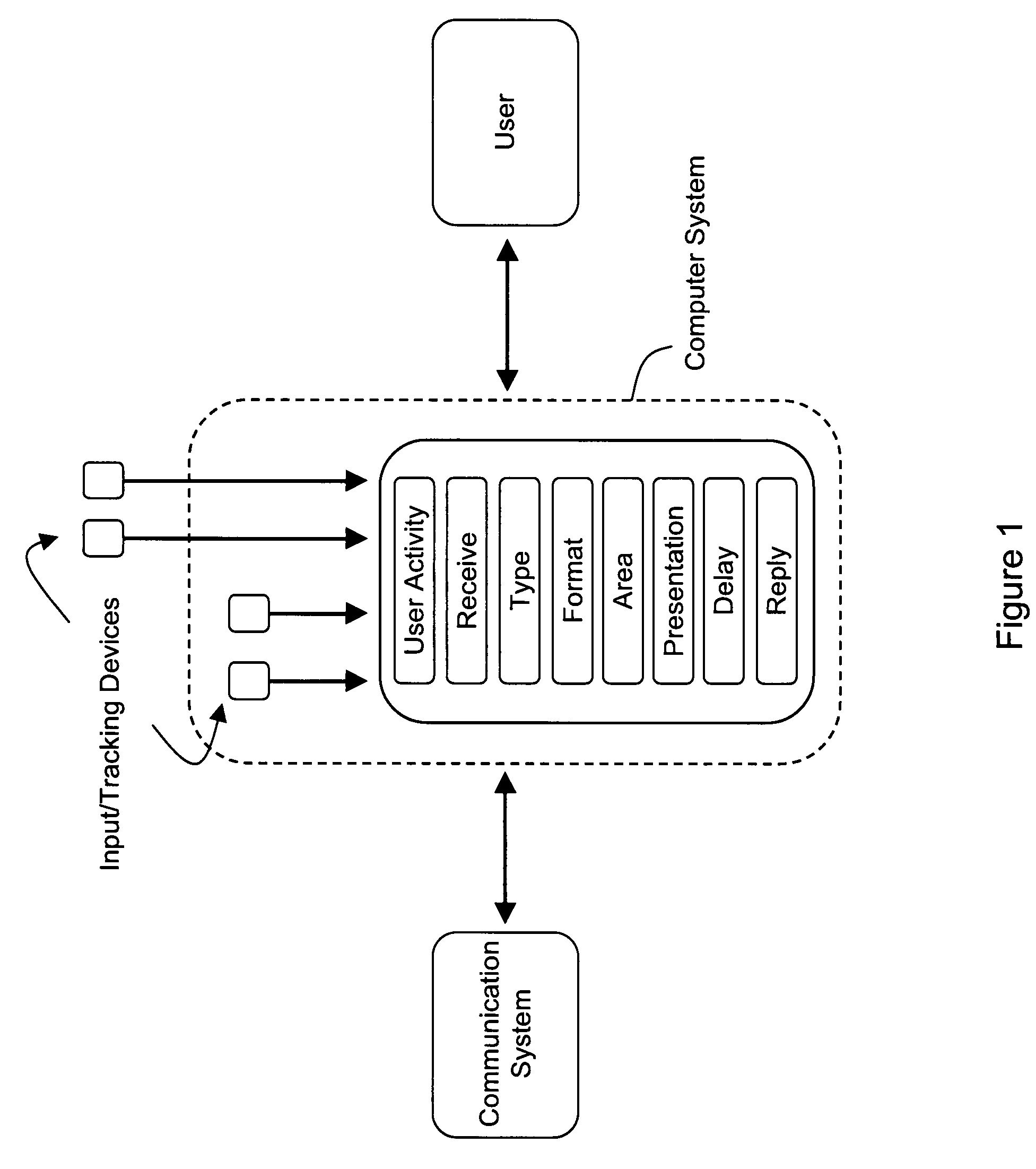 Automatic communication notification and answering method in communication correspondance