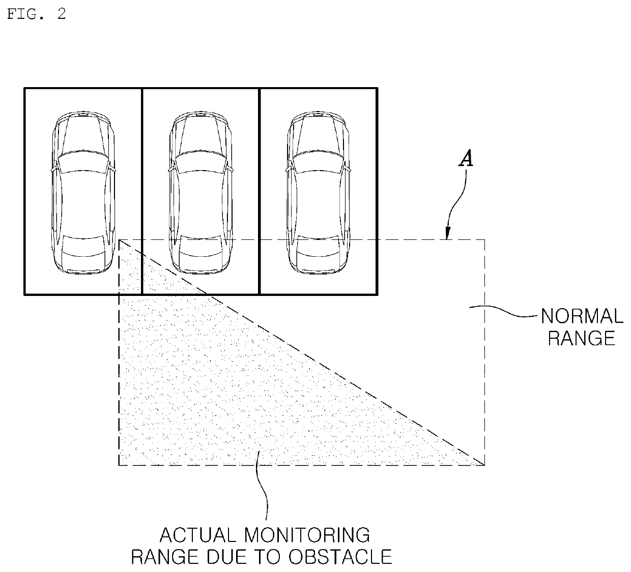 Rear lateral sensing system and method of vehicle