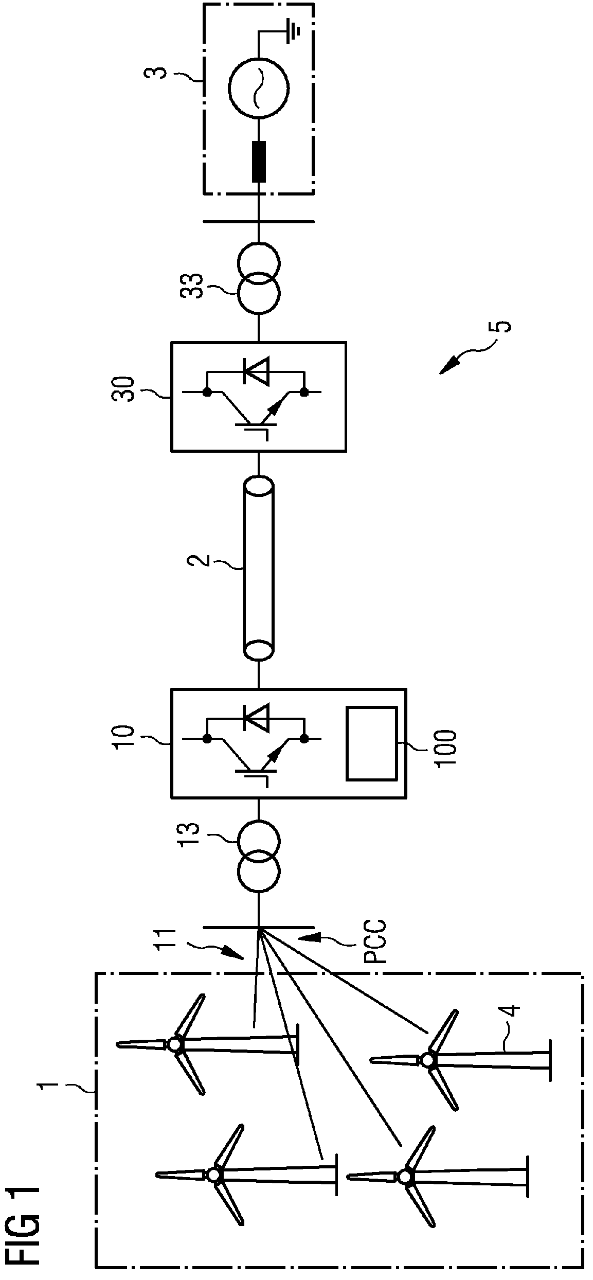 Method of controlling the power input to a HVDC transmission link
