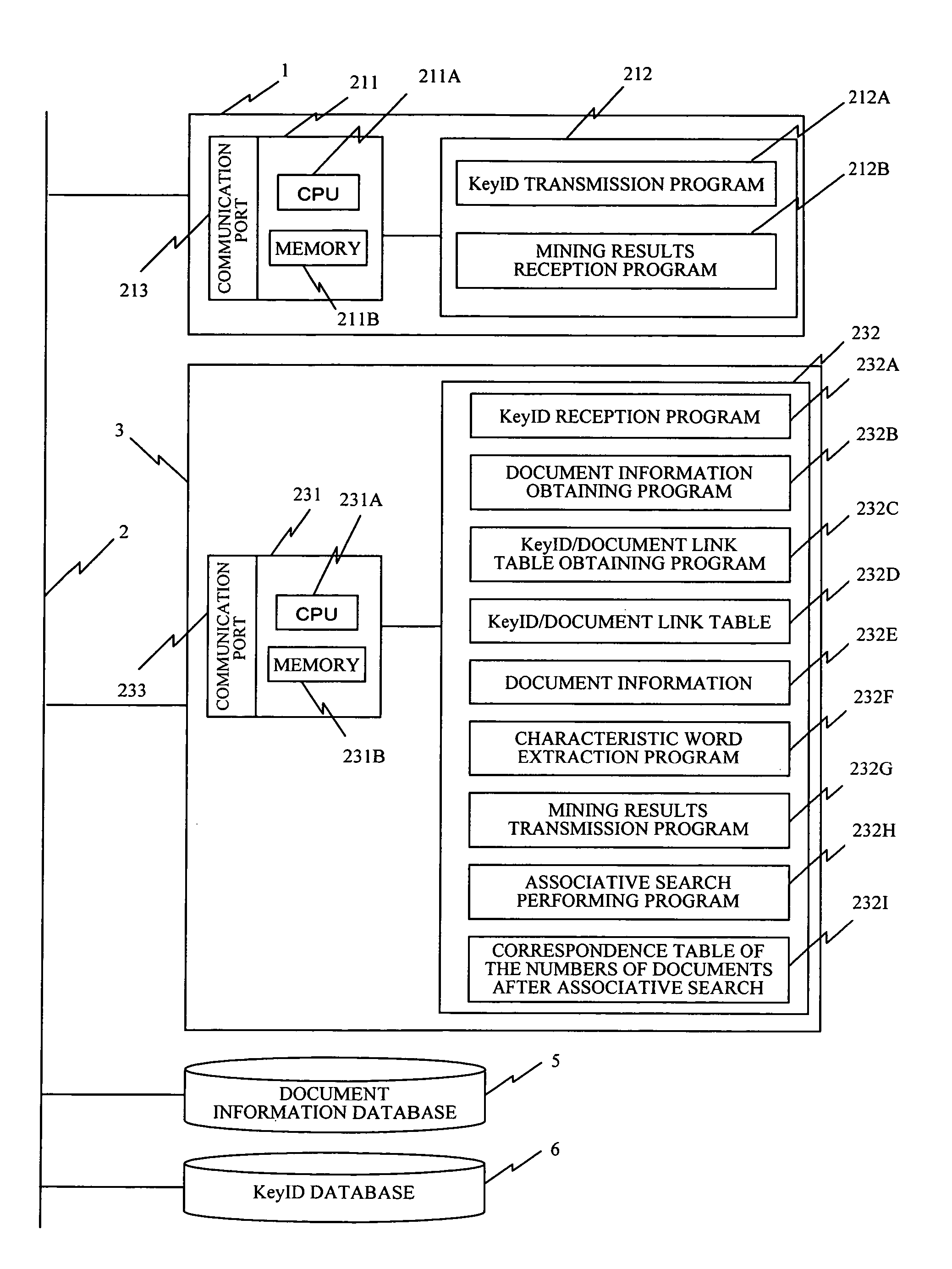 Text mining server and program