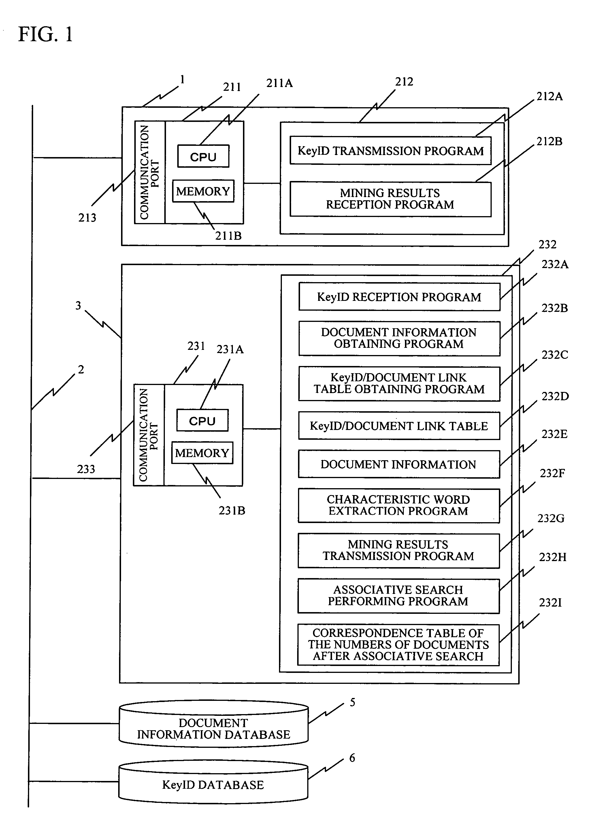 Text mining server and program