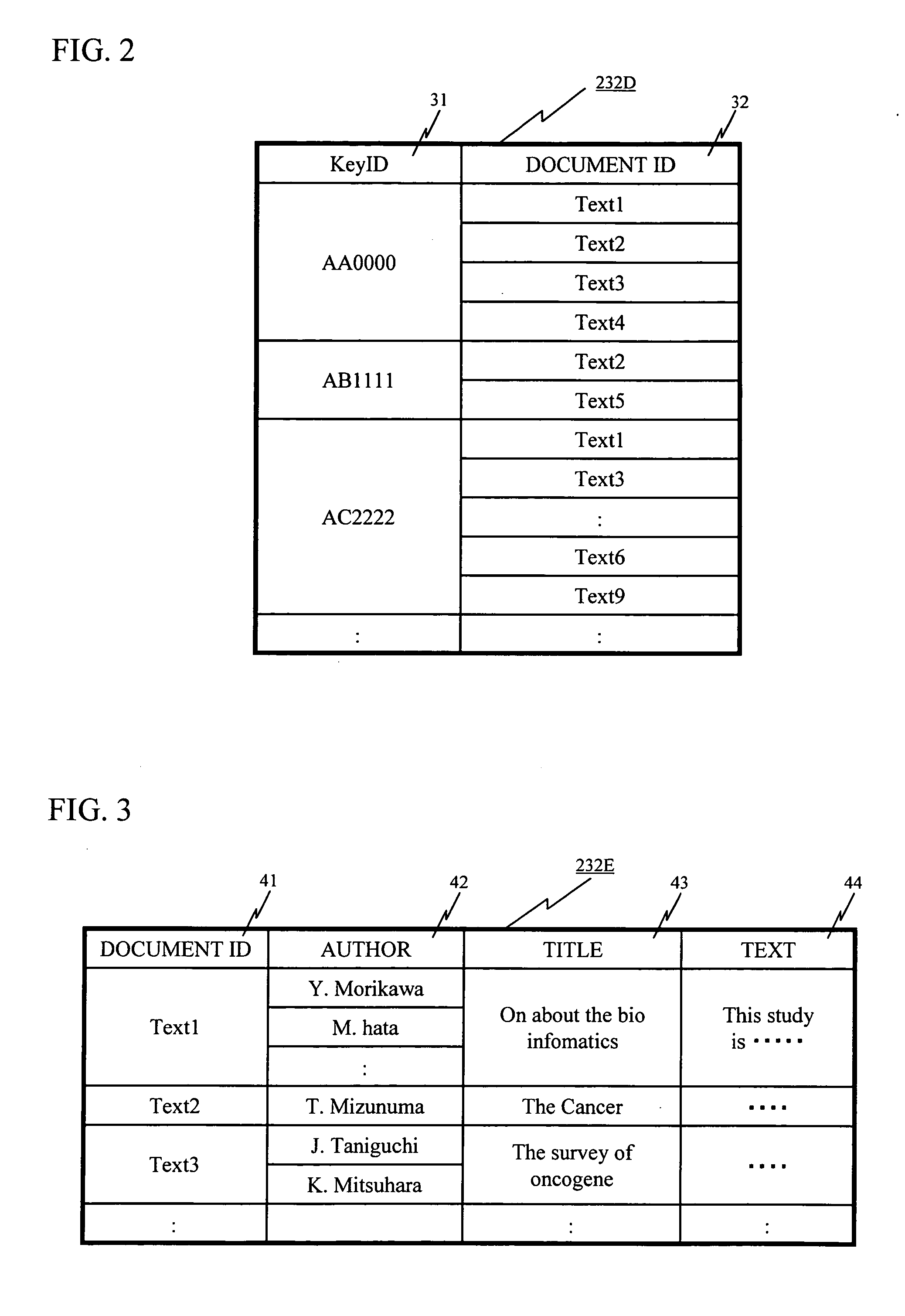 Text mining server and program