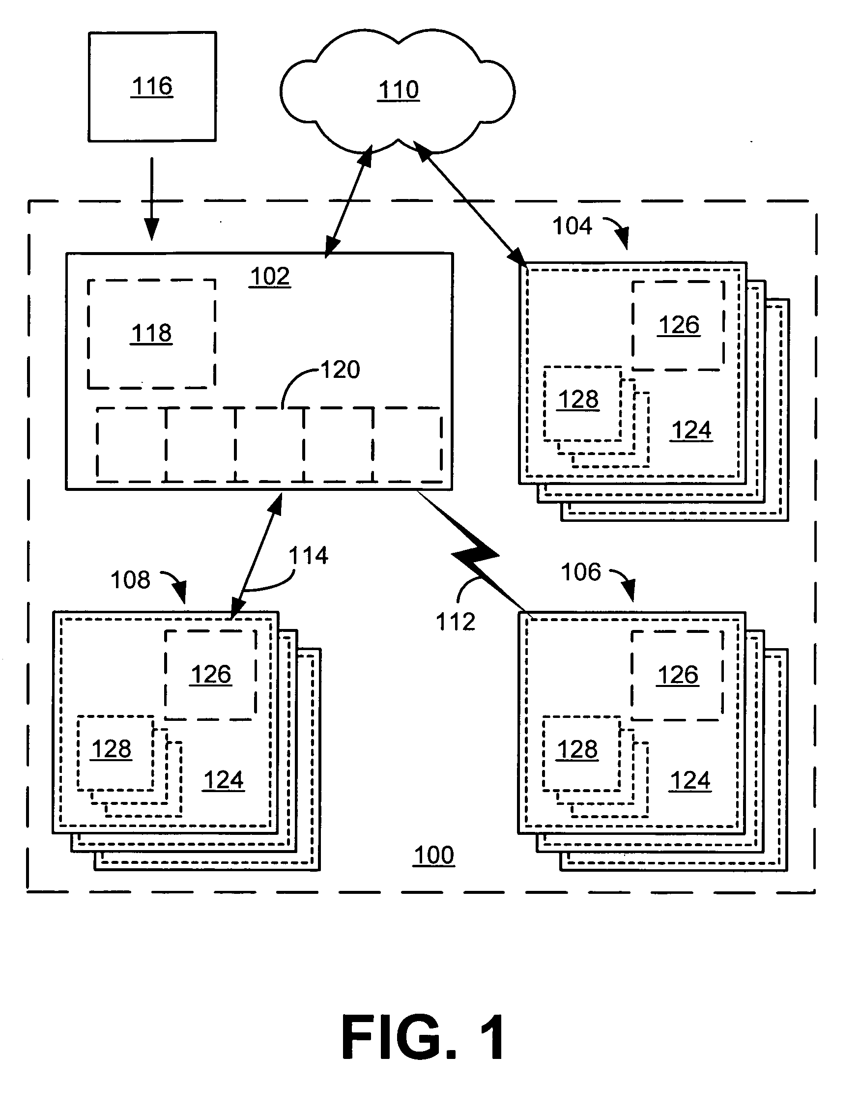 System and method for distributing content