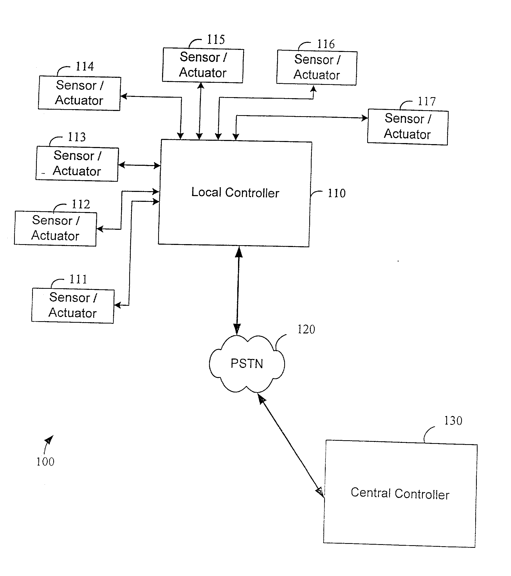 System and method for monitoring and controlling remote devices