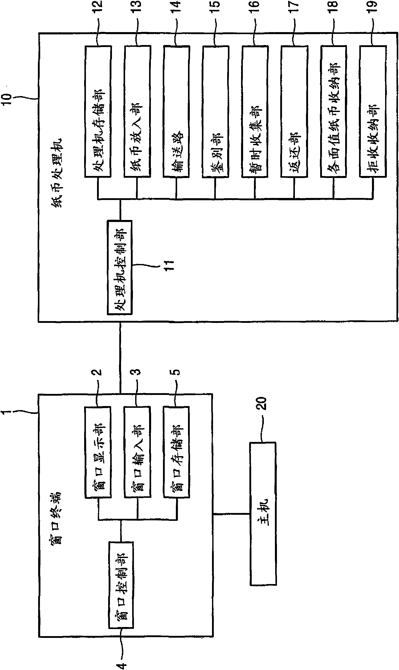 Banknote processor and window transaction system using the same
