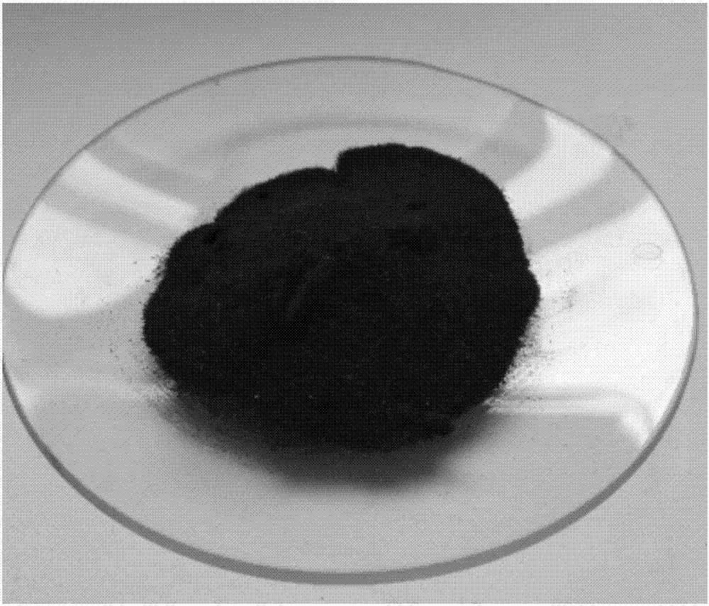 Spray-drying and hot-press vulcanization combination-based method for preparing graphene/rubber composite material
