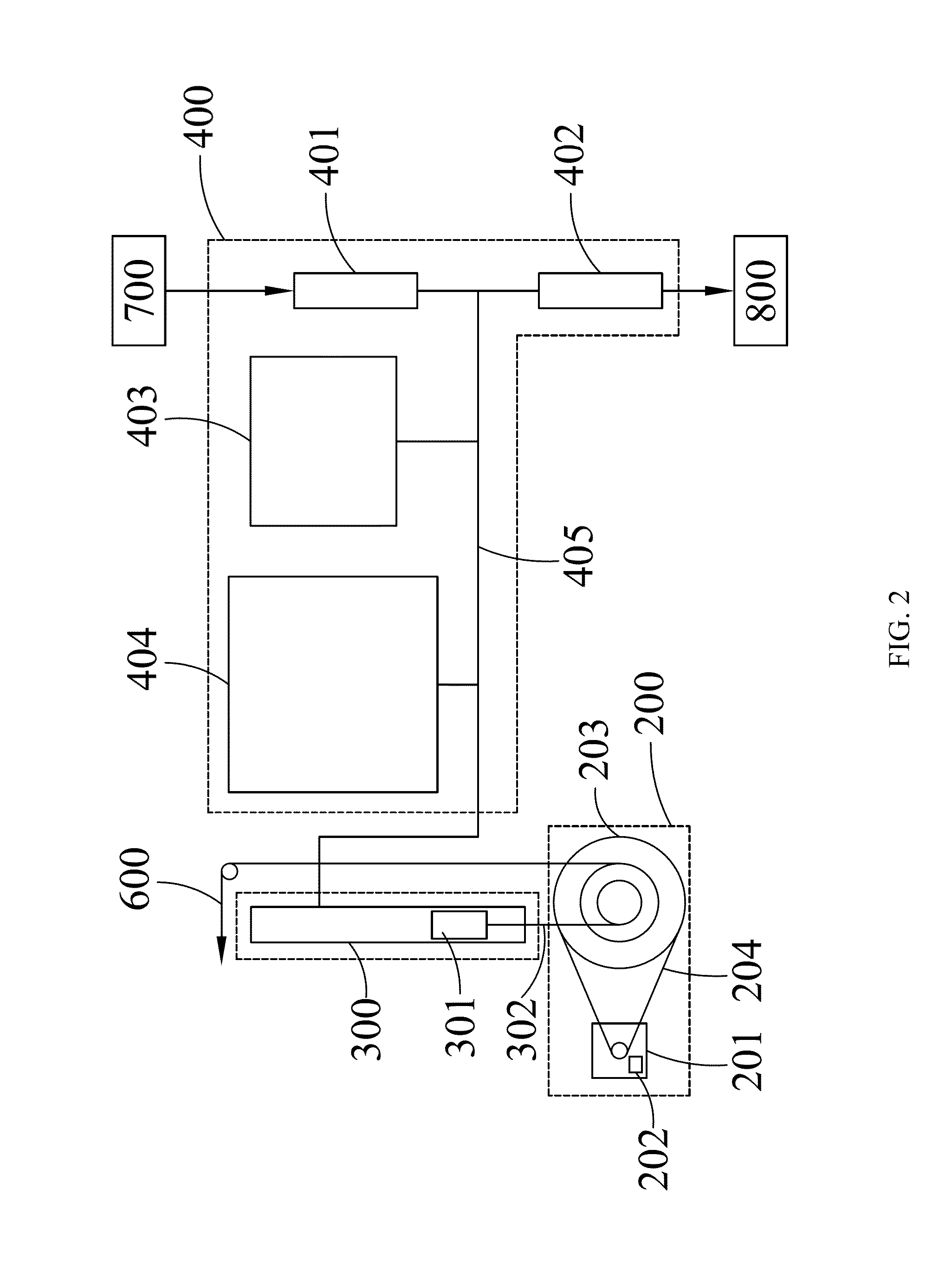 Semi-passive resistance force control system with active augmentation