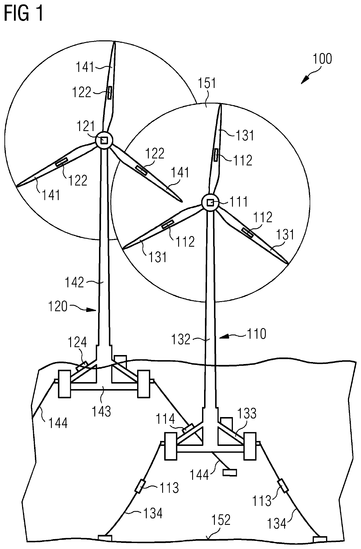 Control system for positioning at least two floating wind turbines in a wind farm