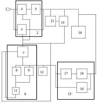 Double-N type pulse environment-friendly charging device