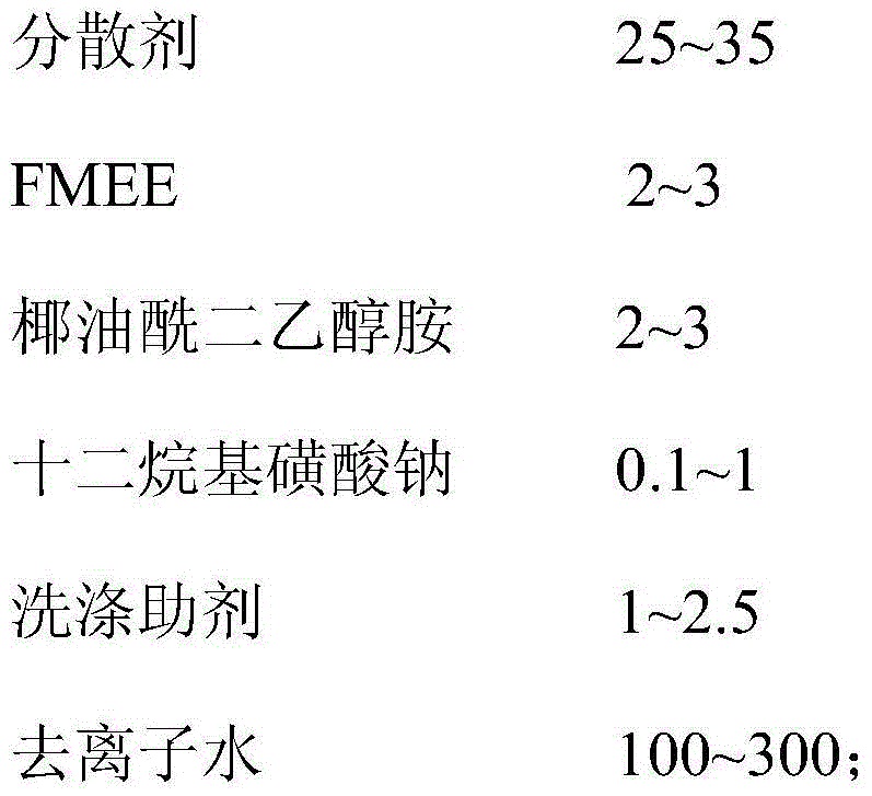 A kind of printed circuit board cleaning agent and using method thereof