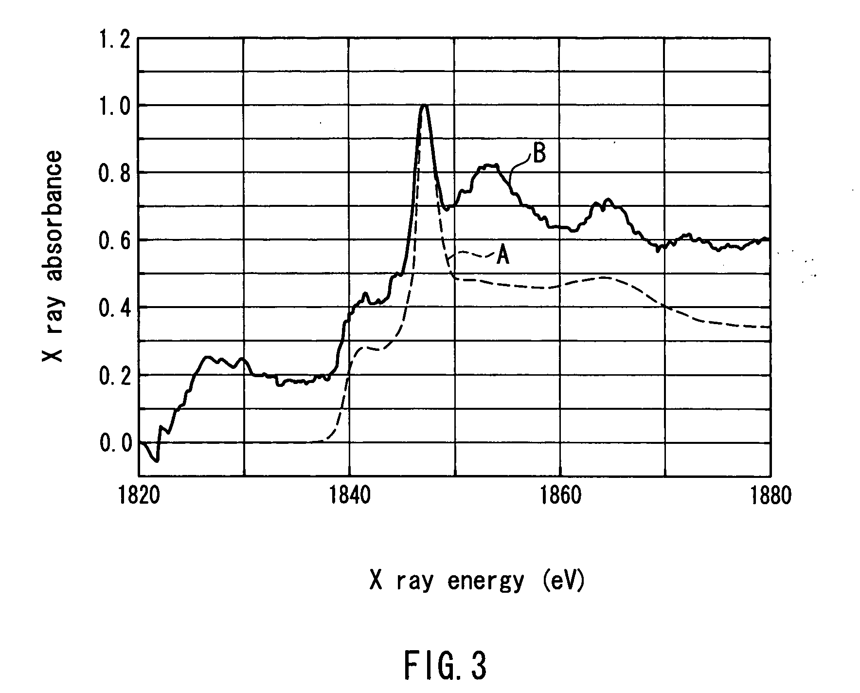 Non-aqueous secondary battery and method for producing the same
