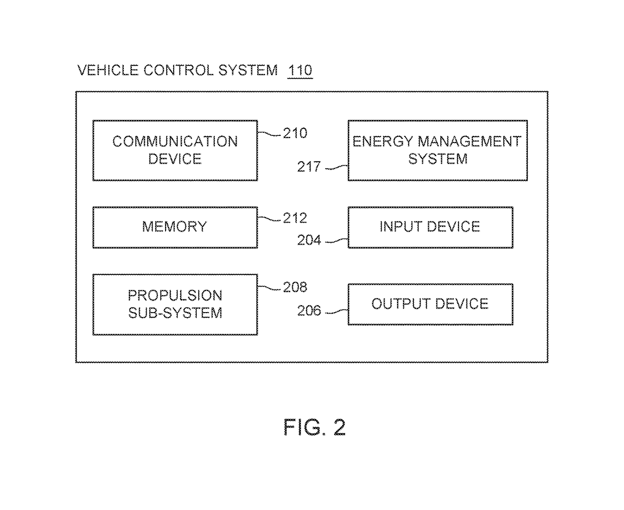 Digital twin system for a cooling system