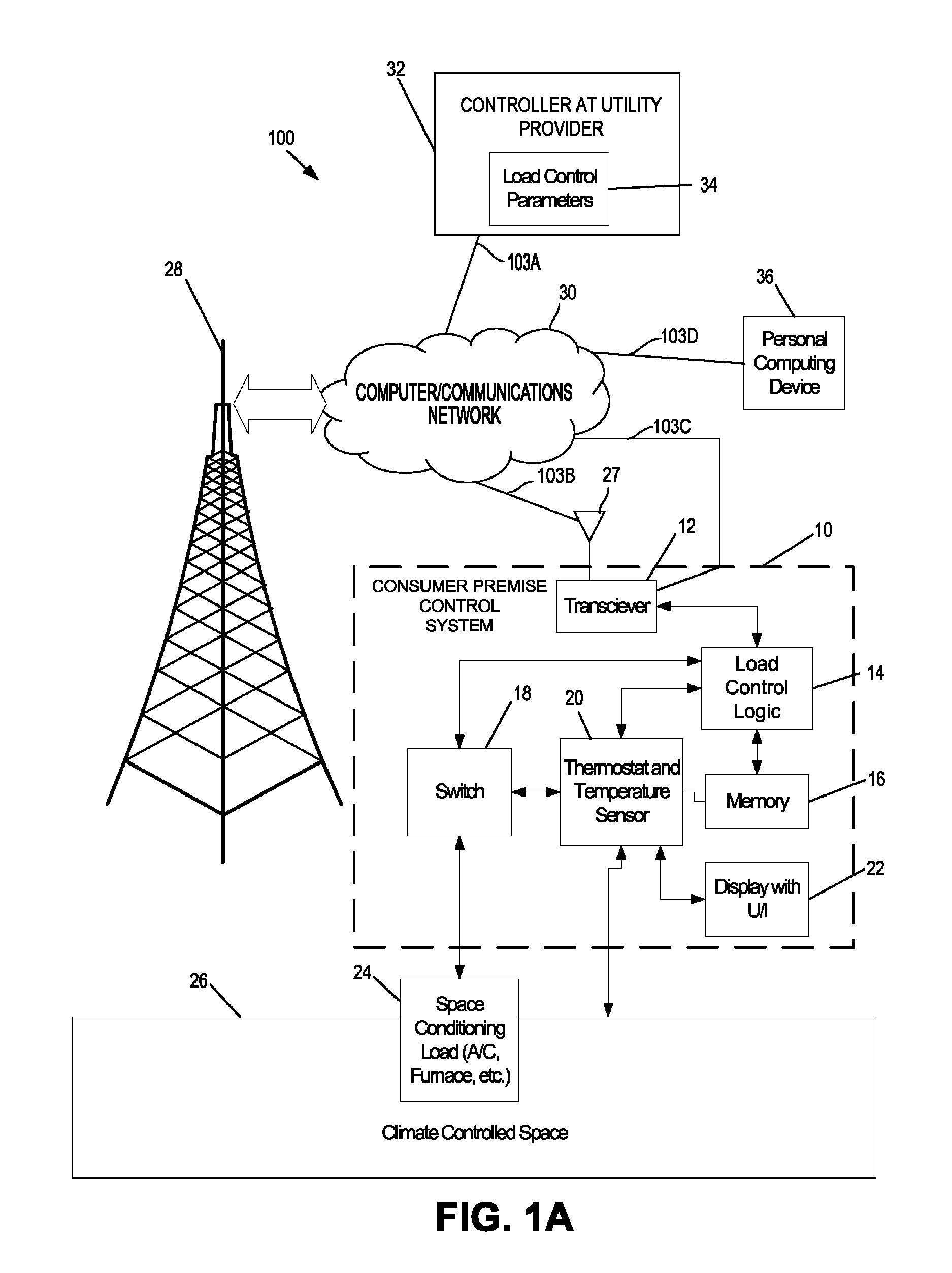 System and method for establishing local control of a space conditioning load during a direct load control event